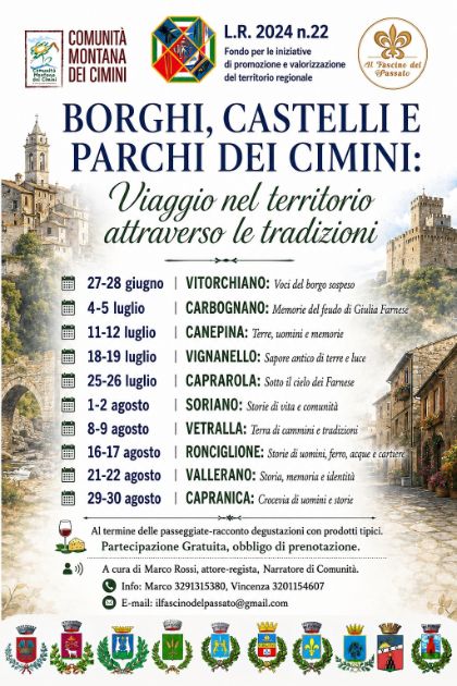 Borghi, Castelli e Parchi dei Cimini: Canepina – Terre, uomini e memorie