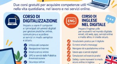 corso digitalizzazione inglese canepina